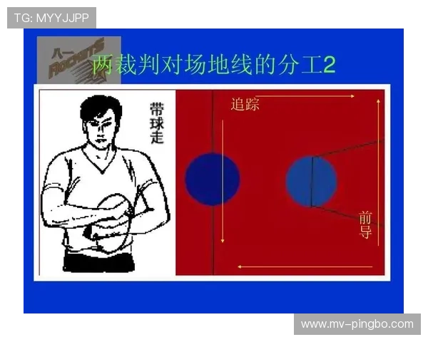 延误比赛违例在篮球规则中的具体含义与判定
