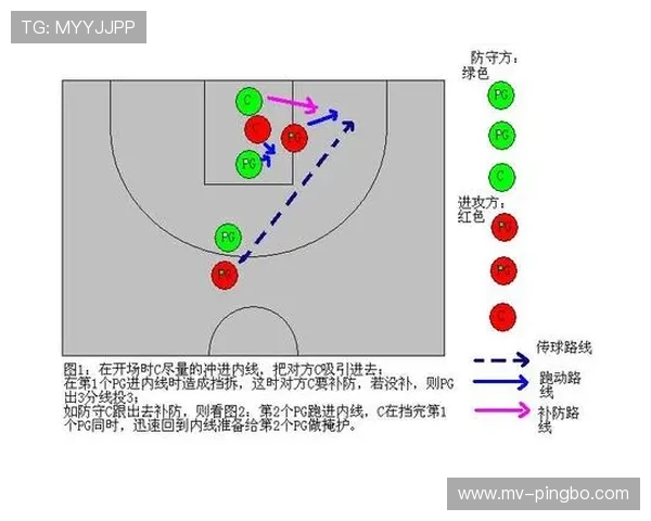 无球犯规的常见误区：进攻方真的不会被判罚吗？