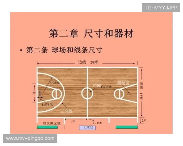篮球规则解析：详解三秒区规则的意义与应用场景
