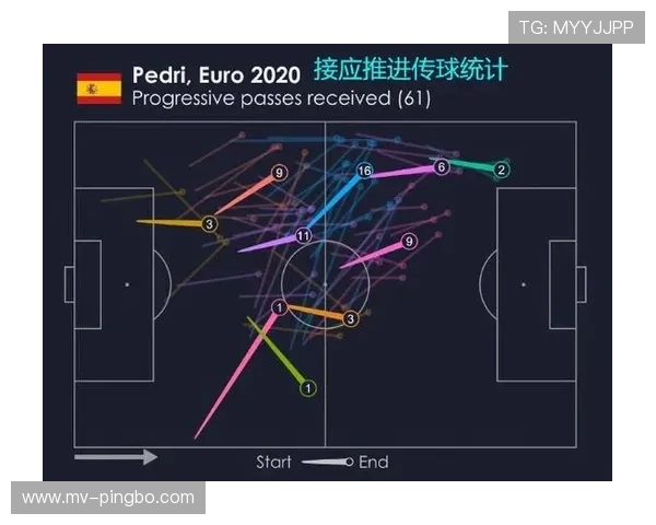 佩德里身体状态与场上表现的巅峰恢复可能性分析