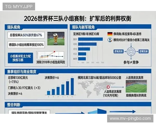 2026世界杯官方出线判定详解 2026世界杯官方出线判定详解